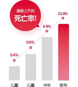 서비스 개요 이미지