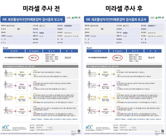 미라셀 면역주사_홈페이지용.jpg