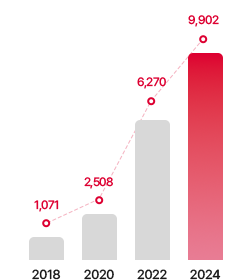 서비스 개요 이미지