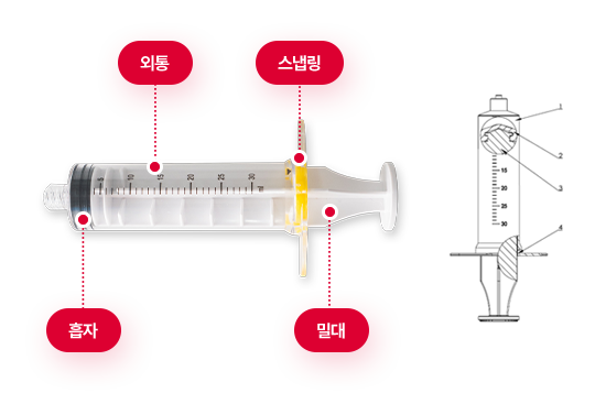 외관설명 이미지